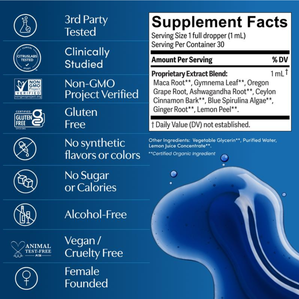 Glytome Metabolic Support Herbal Drops