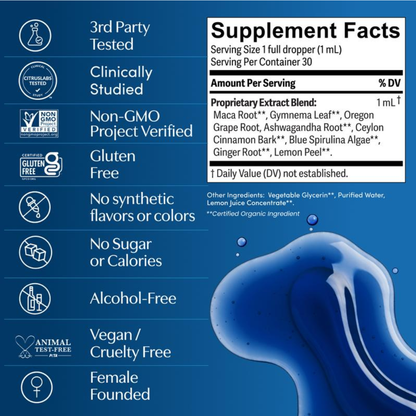Glytome Metabolic Support Herbal Drops